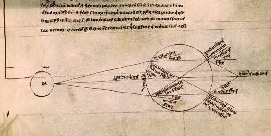 Чертежи Птолемея