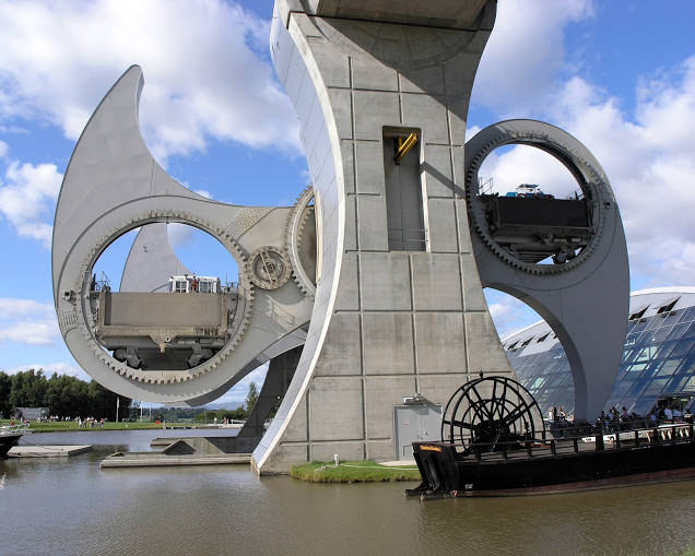 Фолкеркское колесо (Falkirk Wheel)