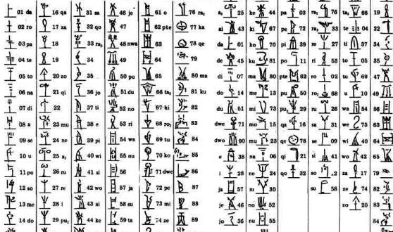 древнее писание про чеснок