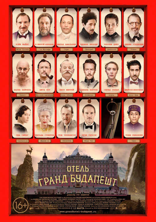 Отель Гранд Будапешт