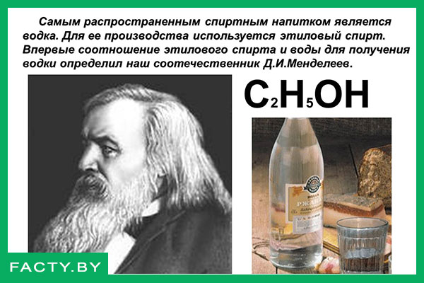 Менделеев, водка