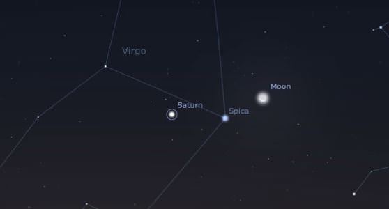 Космическая карта с планетой Сатурн