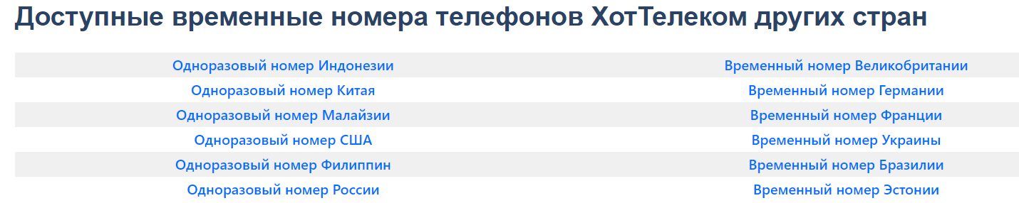 Одноразовые номера телефона разных стран